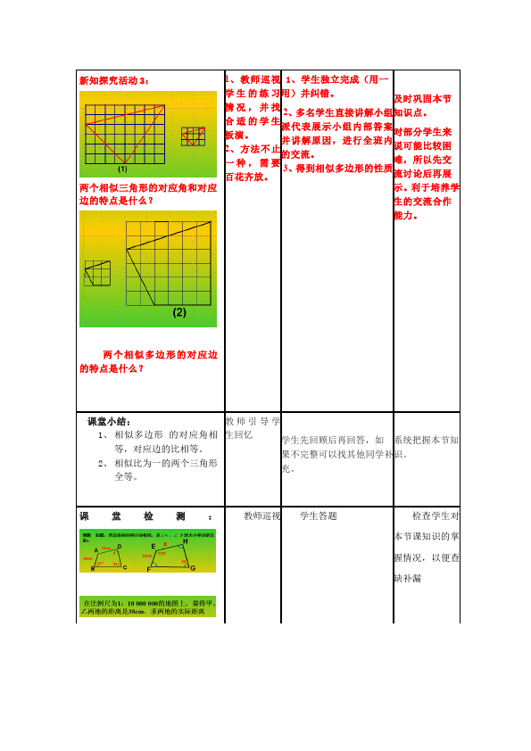 初三下册数学数学《第二十七章:相似》教案教学设计下载19第4页