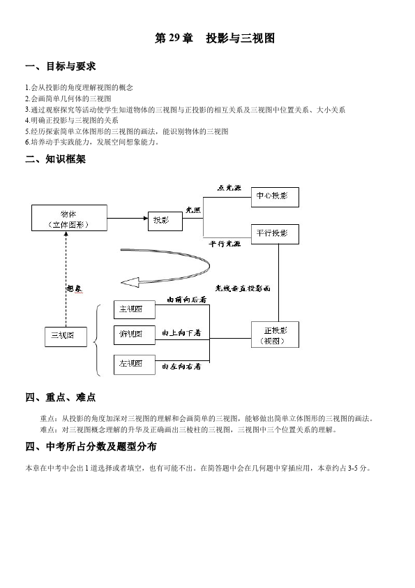 初三下册数学数学《第二十九章:投影与视图》练习试卷14第1页