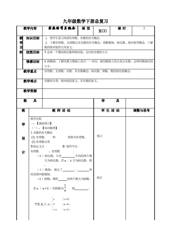 初三下册数学数学《期末总复习》教案教学设计下载7第1页