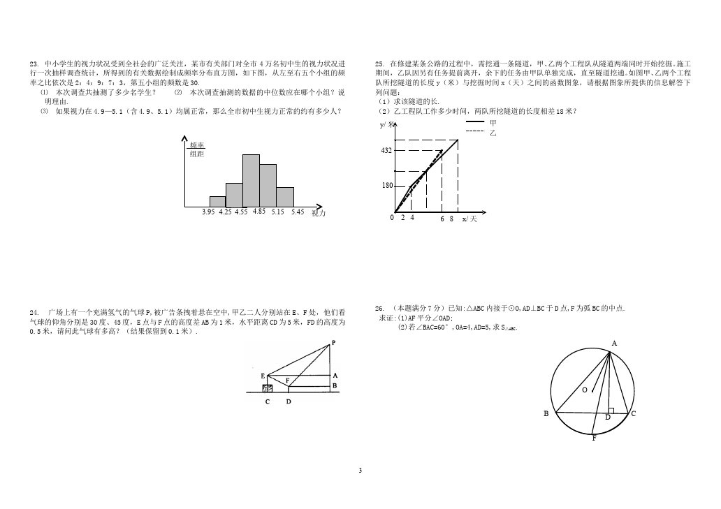 初三下册数学数学《期末考试》练习试卷5第3页