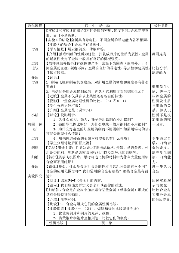 初三下册化学教学原创《第八单元:金属和金属材料》教案教学设计第3页