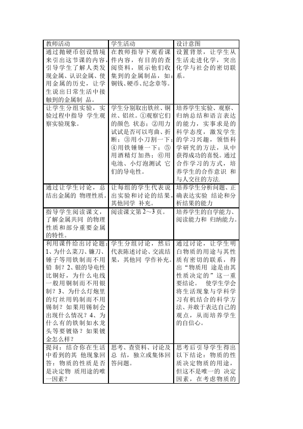 初三下册化学《第八单元:金属和金属材料》教学设计教案(化学第2页