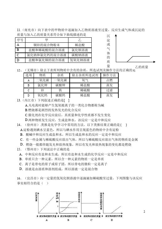 初三下册化学化学《第十单元:酸和碱》单元测试试卷第2页