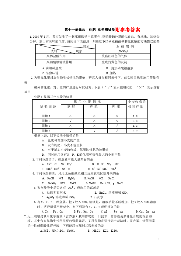 初三下册化学化学《第十一单元》单元检测试卷()第1页