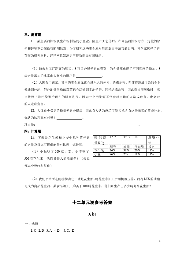 初三下册化学化学《第十二单元》试卷单元检测第4页