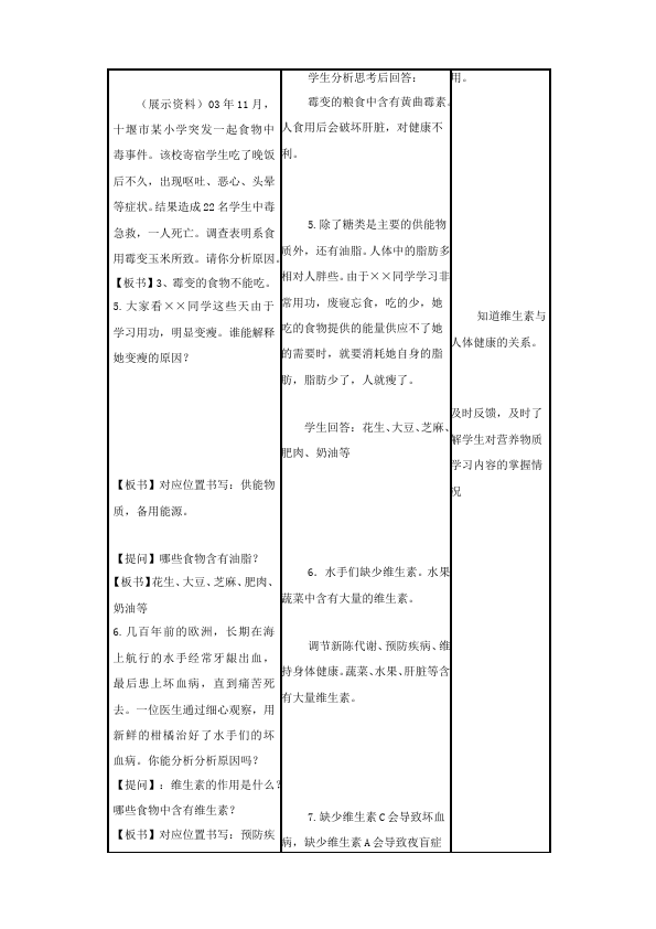 初三下册化学《第十二单元:化学与生活》教案教学设计(化学）第4页