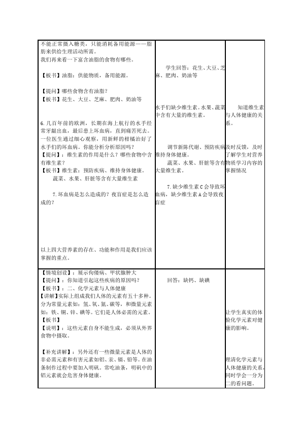 初三下册化学化学《第十二单元:化学与生活》教学设计教案第3页