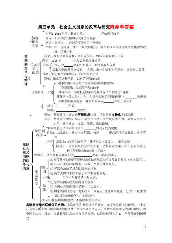 初三下册历史历史家庭作业《第五单元》练习试卷下载第1页