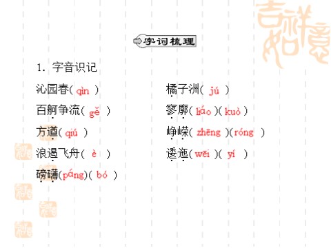 高中语文必修一同步授课课件 第1单元 1 沁园春 长沙（共25张ppt）第7页