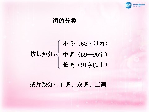 高中语文必修一沁园春 长沙课件1 新人教第5页