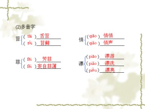 高中语文必修一同步授课课件 第1单元 3 大堰河——我的保姆（共28张ppt）第7页