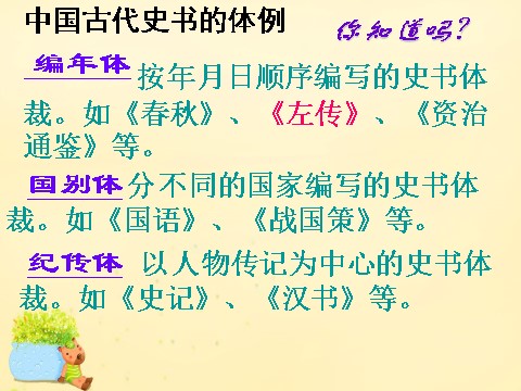 高中语文必修一4《烛之武退秦师》课件 新人教版必修1第6页