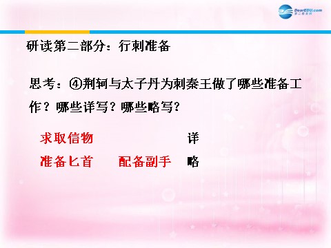 高中语文必修一荆轲刺秦王课件2 新人教第10页