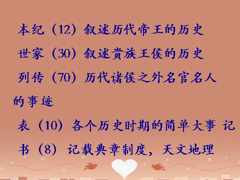 高中语文必修一《鸿门宴》课件3 新人教版必修1第7页