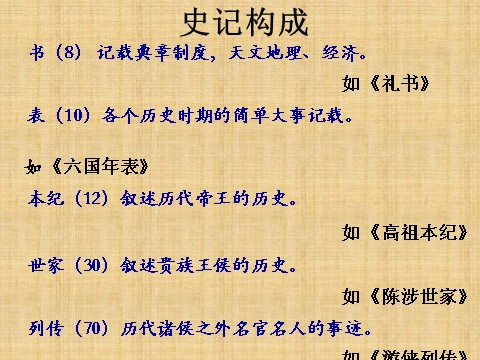 高中语文必修一语文：2.6《鸿门宴》 精品课件(1)第5页