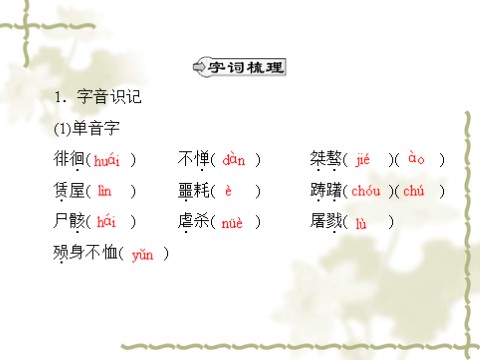 高中语文必修一同步授课课件 第3单元 7 记念刘和珍君（共32张ppt）第5页