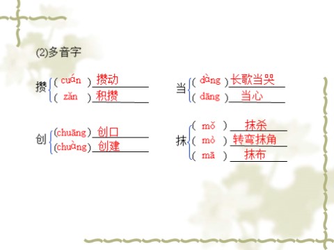 高中语文必修一同步授课课件 第3单元 7 记念刘和珍君（共32张ppt）第6页