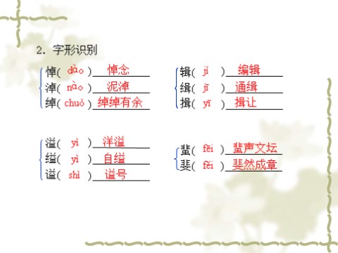 高中语文必修一同步授课课件 第3单元 7 记念刘和珍君（共32张ppt）第7页