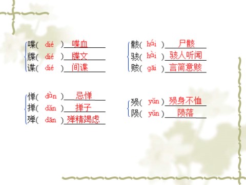 高中语文必修一同步授课课件 第3单元 7 记念刘和珍君（共32张ppt）第8页