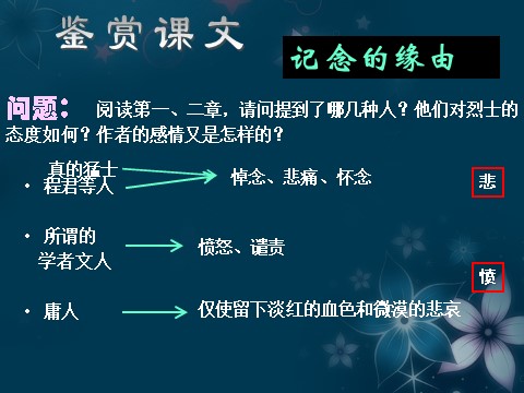 高中语文必修一《记念刘和珍君》课件 新人教版必修1第8页