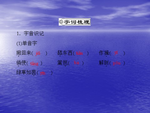 高中语文必修一同步授课课件 第3单元 8 小狗包弟（共27张ppt）第3页