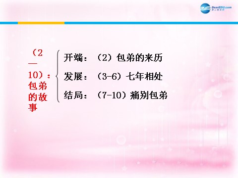 高中语文必修一小狗包弟课件2 新人教第5页