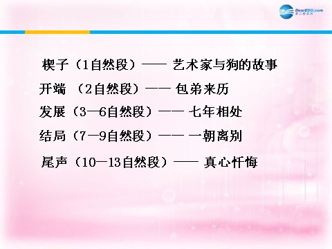 高中语文必修一小狗包弟课件1 新人教第5页