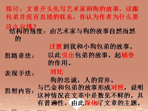 高中语文必修一《小狗包弟》课件1 新人教版必修1第9页