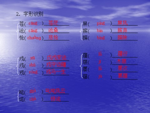 高中语文必修一同步授课课件 第3单元 9 记梁任公先生的一次演讲（共26张ppt）第5页