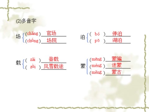 高中语文必修一同步授课课件 第4单元 10 短新闻两篇（共32张ppt）第4页