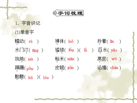 高中语文必修一同步授课课件 第4单元 11 包身工（共26张ppt）第3页