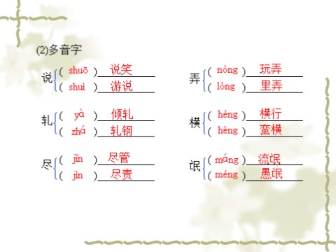 高中语文必修一同步授课课件 第4单元 11 包身工（共26张ppt）第4页