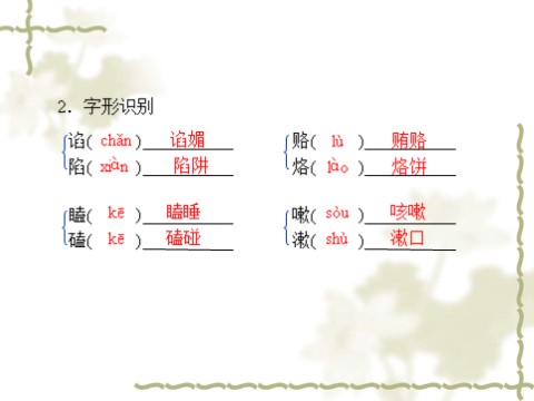 高中语文必修一同步授课课件 第4单元 11 包身工（共26张ppt）第5页