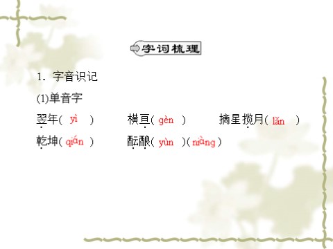 高中语文必修一同步授课课件 第4单元 12 飞向太空的航程（共28张ppt）第4页