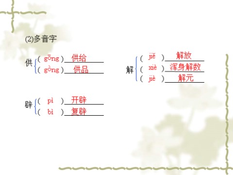 高中语文必修一同步授课课件 第4单元 12 飞向太空的航程（共28张ppt）第5页