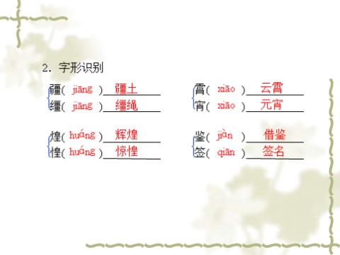 高中语文必修一同步授课课件 第4单元 12 飞向太空的航程（共28张ppt）第6页