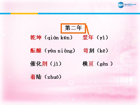 高中语文必修一飞向太空的航程课件1 新人教第7页