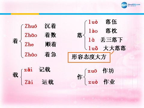 高中语文必修一飞向太空的航程课件1 新人教第8页