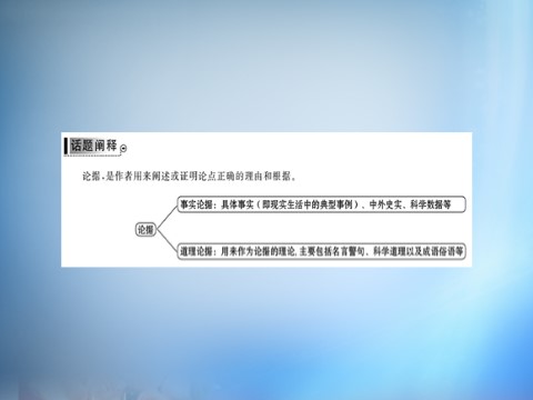 高中语文必修三第二单元 基础文体写作序列课件 新人教版必修3第2页