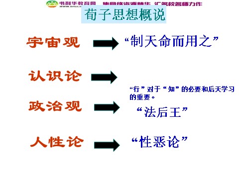 高中语文必修三高中语文 劝学课件 新人教版必修3第1页