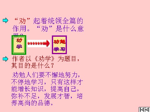 高中语文必修三语文 人教新课标版必修3 3-9《劝学》 精品课件第4页