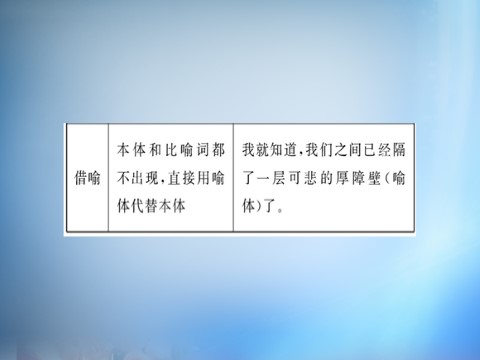 高中语文必修三第三单元 基础语法衔接补习课件 新人教版必修3第5页