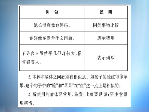 高中语文必修三第三单元 基础语法衔接补习课件 新人教版必修3第9页