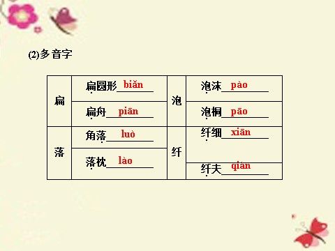 高中语文必修三13宇宙的边疆课件 新人教版必修3第7页