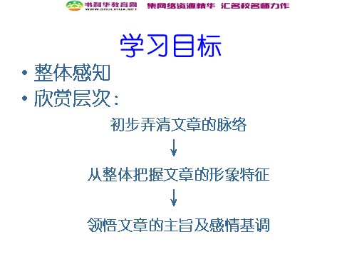 高中语文必修二高中语文 故都的秋2教学课件 新人教版必修第3页