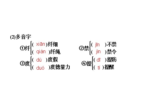 高中语文必修二第3课　囚绿记 第1课时(1)第3页