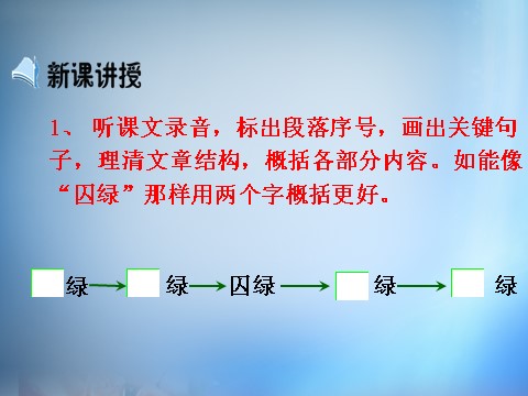 高中语文必修二高中语文 第3课《囚绿记》课件 新人教第6页