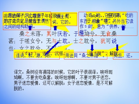 高中语文必修二高中语文 第4课 《氓》课件  新人教第10页