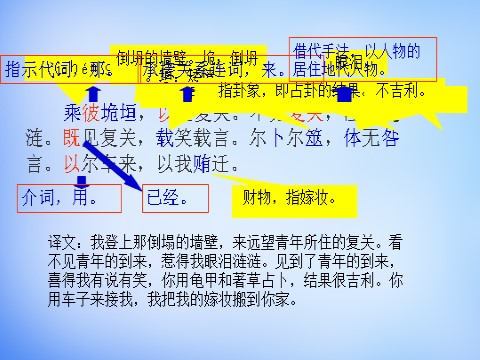 高中语文必修二高中语文 第4课 《氓》课件  新人教第9页