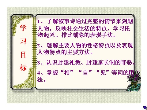 高中语文必修二语文：2-6《孔雀东南飞》 精品课件第3页